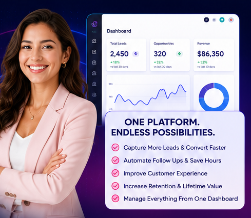 Smiling business owner beside the Growth Business Suite dashboard showing leads, opportunities and revenue